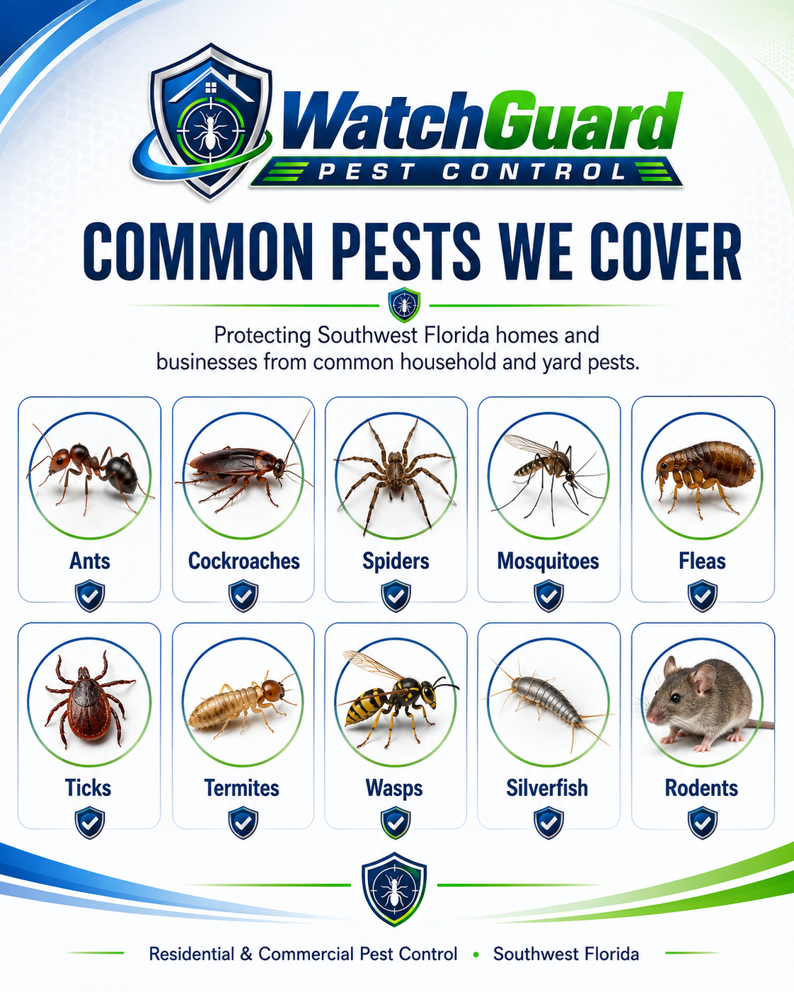 Pests We Cover Diagram
